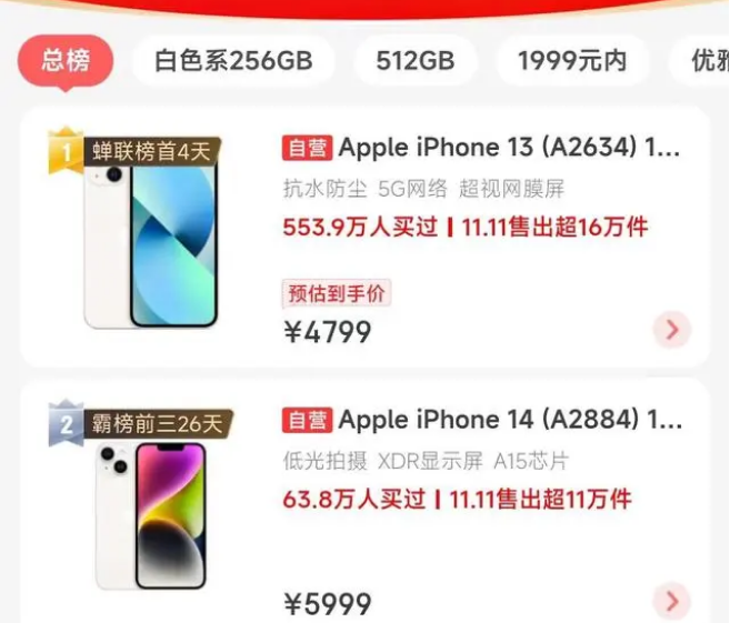 微山苹果14维修分享iPhone14配置不如同价位的安卓还能大卖 