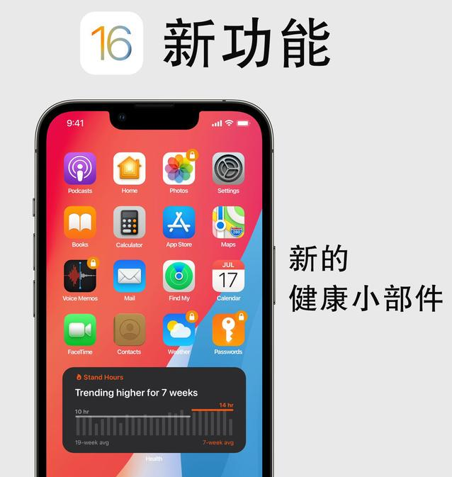 微山苹果手机维修分享iOS16新功能汇总 