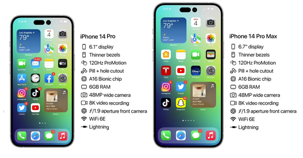 微山苹果14维修分享iPhone 14具体参数汇总 