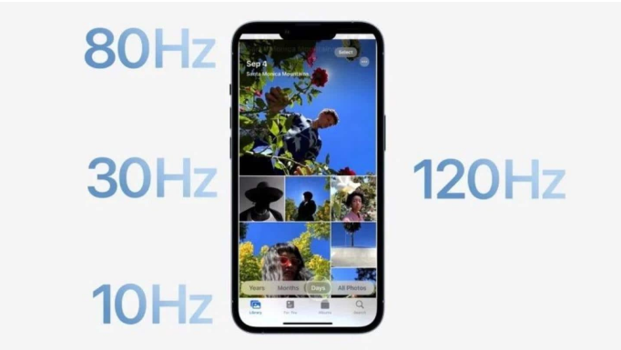 微山苹果14维修分享iPhone 14有高刷吗 