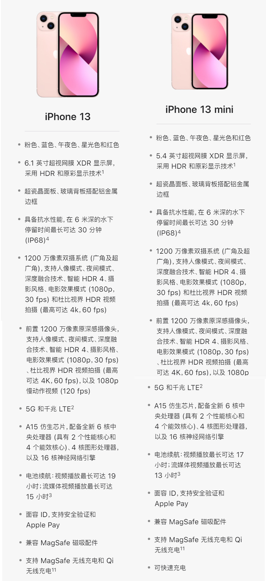 iPhone 13 四款机型怎么选？详细对比来了