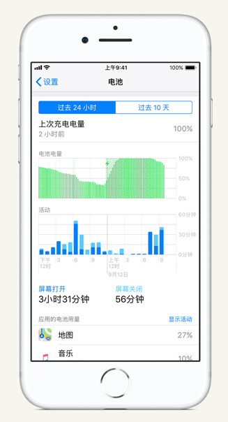 微山苹果手机维修分享iPhone 在夜间待机时耗电异常怎么办 