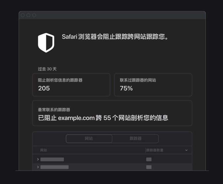 微山苹果手机维修分享如何在 Safari 浏览器中查看和打开隐私报告 