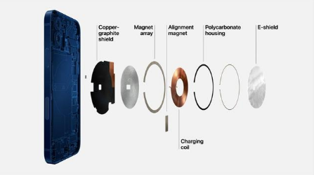 微山苹果手机维修分享iPhone 12真的会威胁身体健康吗 